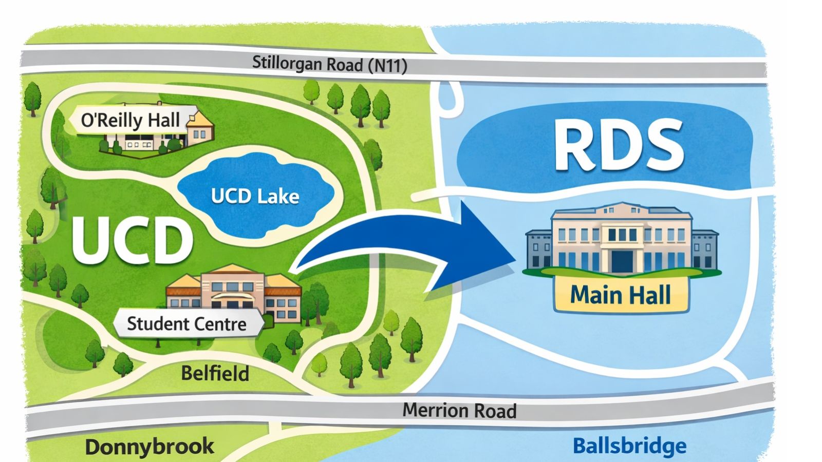 UCD and RDS map connection